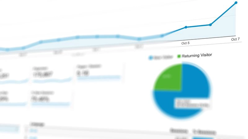 Marketing dashboard used for content gap analysis of missed customer queries