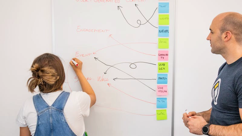 Team reviewing an automated seo publishing workflow on a shared screen